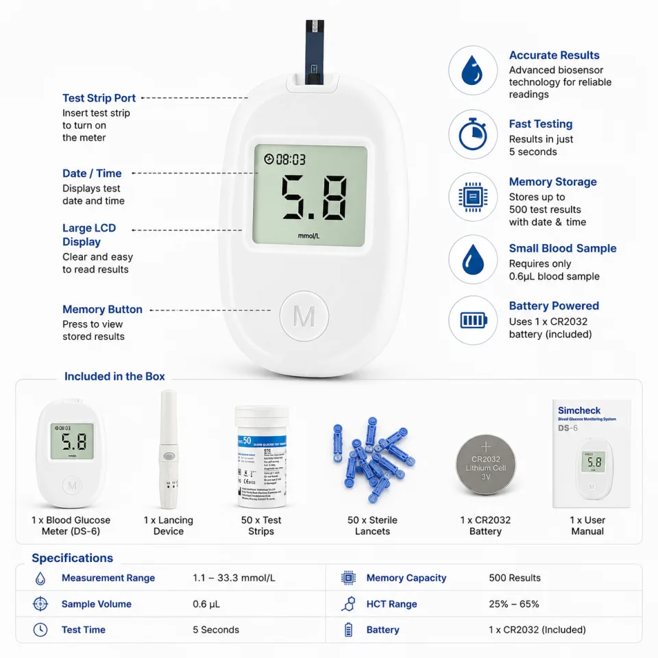 Simcheck DS-6 Blood Glucose Monitoring Kit - image 4
