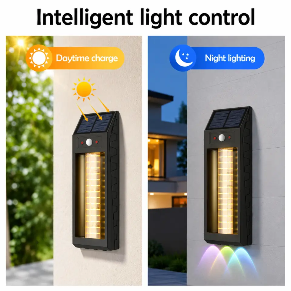 Solar Induction LED Wall Lamp – Automatic Motion Sensor Outdoor Light - image 4
